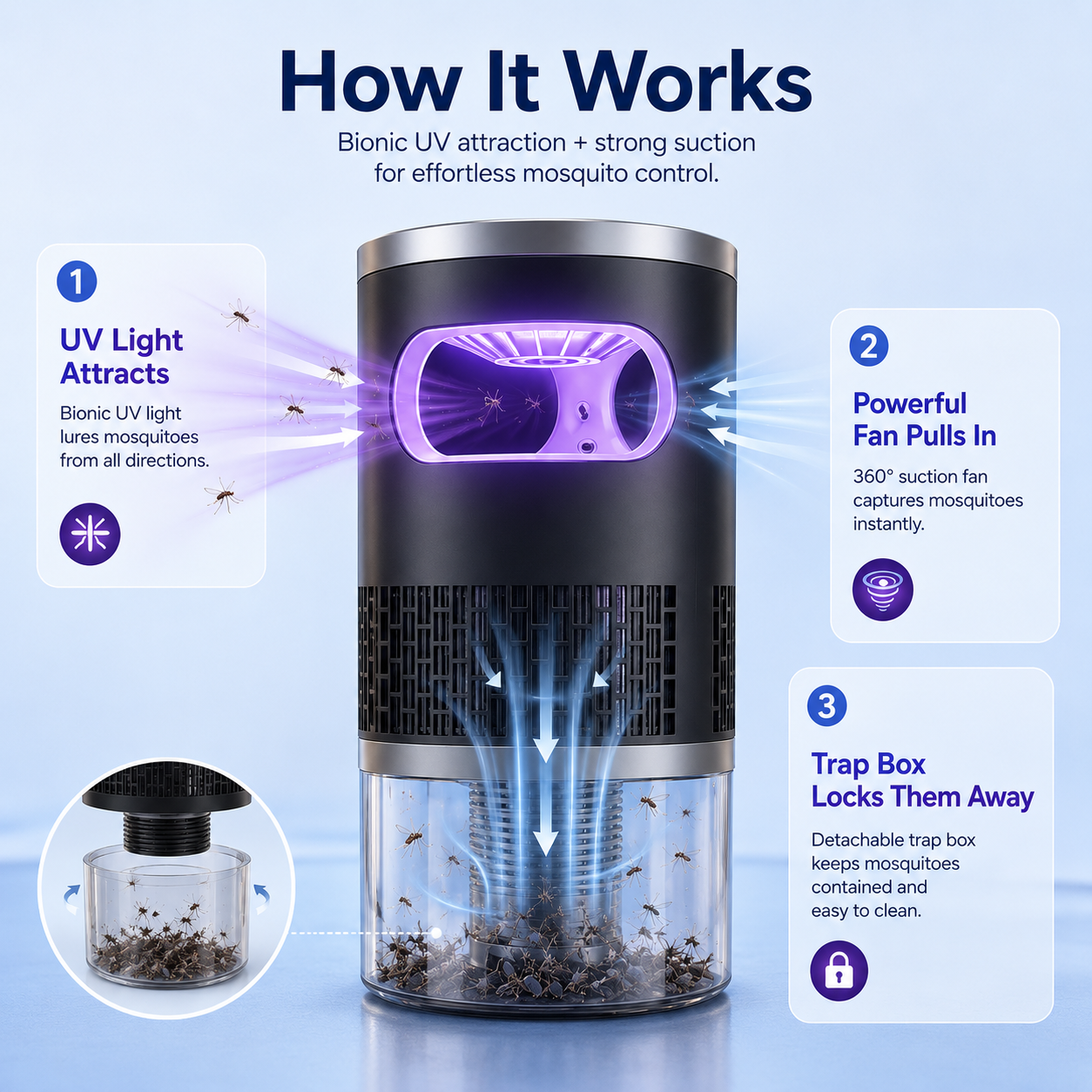 🦟Ultra-Quiet Bionic UV Suction Mosquito Trap– 🔇quiet, USB, chemical-free. 🌙