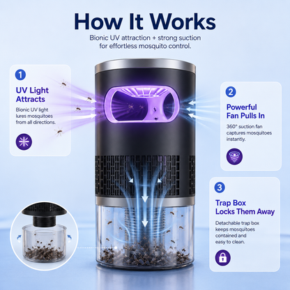 🦟Ultra-Quiet Bionic UV Suction Mosquito Trap– 🔇quiet, USB, chemical-free. 🌙