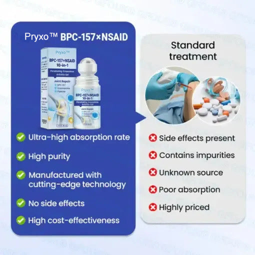 Pryxo® BPC-157 × NSAID 10-in-1 Penetrating Greaseless Arthritis Gel