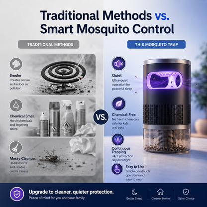 🦟Ultra-Quiet Bionic UV Suction Mosquito Trap– 🔇quiet, USB, chemical-free. 🌙