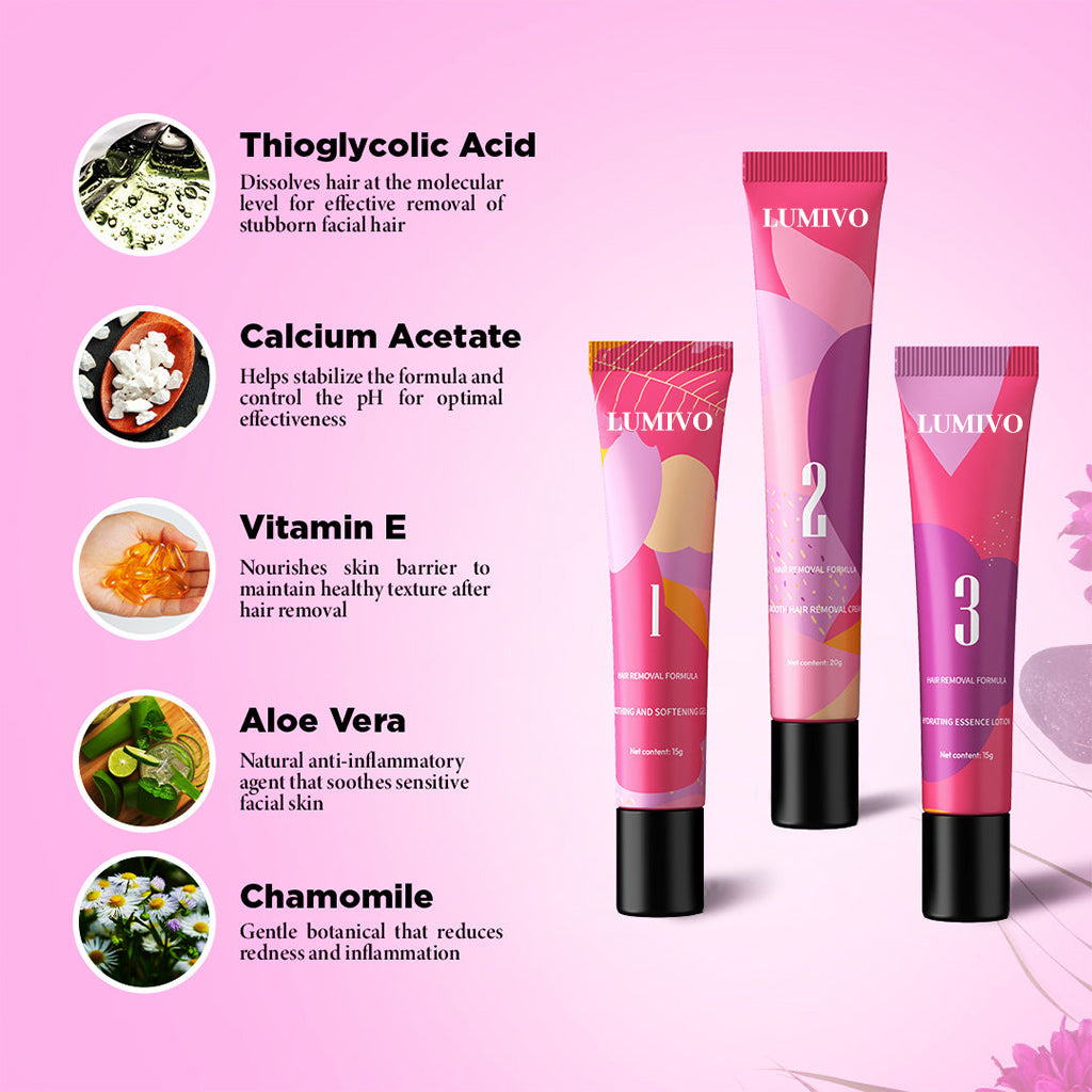 Stop the Cycle of Unwanted Hair Regrowth ✨ Smooth Skin Made Simple （Hair Removal Trilogy Kit）