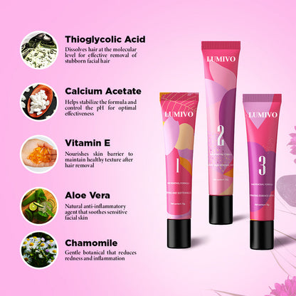 Stop the Cycle of Unwanted Hair Regrowth ✨ Smooth Skin Made Simple （Hair Removal Trilogy Kit）