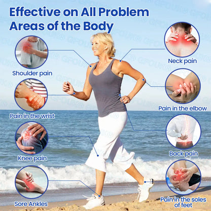 Pryxo® BPC-157 × NSAID 10-in-1 Penetrating Greaseless Arthritis Gel